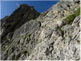 Passo Gardena - Rifugio Boe